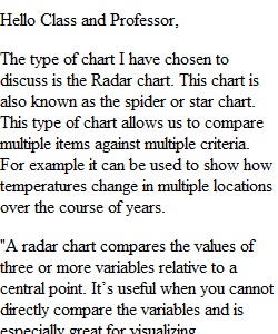 Module 2 Discussion